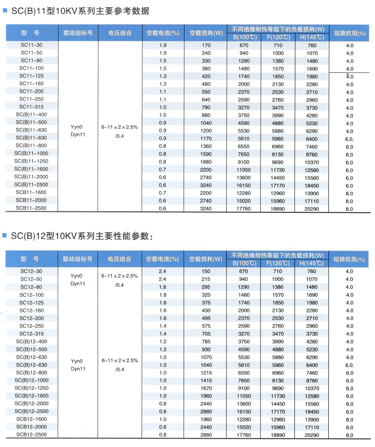 800kva干式变压器